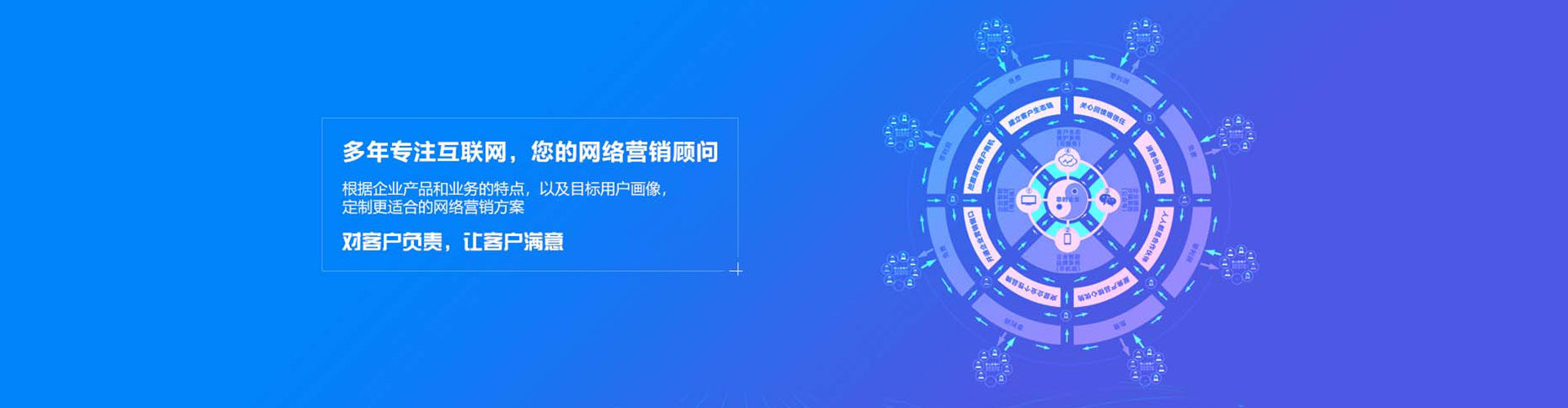 会昌谷歌竞价
